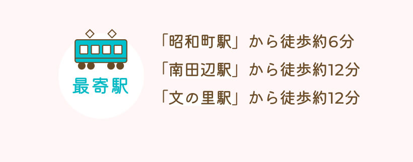 「昭和町駅」から徒歩約6分「南田辺駅」から徒歩約12分「文の里駅」から徒歩約12分